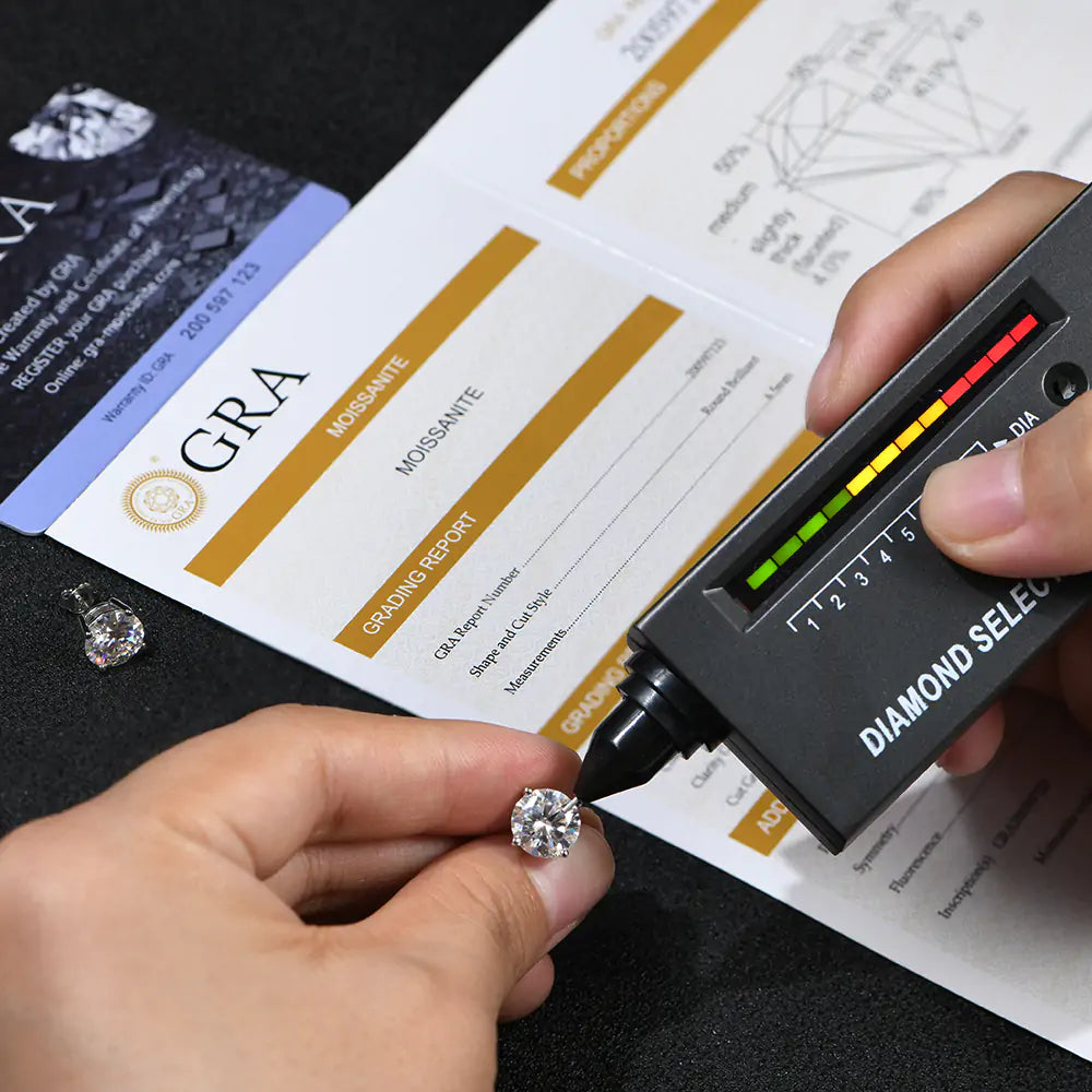 Moissanite Stud Earrings: Timeless Radiance in Every Detail